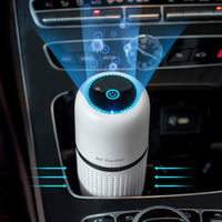 ポータブル車用空気清浄機 – 静音イオン発生器 & USB充電式