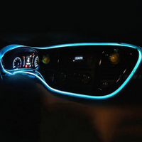 RGB Interior Lighting – Style and Ambiance Guaranteed 