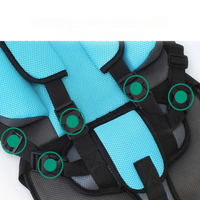 Silla de Auto Infantil – Seguridad Óptima Para Todos Los Trayectos 